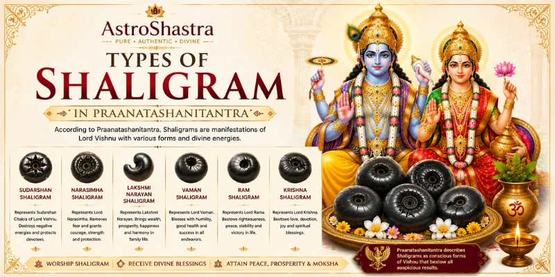 Shaligram